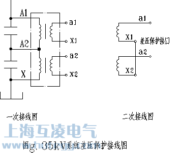 全封閉干式放電線(xiàn)圈35kv系統(tǒng)差壓保護(hù)接線(xiàn)圖
