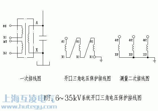 全封閉干式放電線(xiàn)圈開(kāi)口三角接線(xiàn)