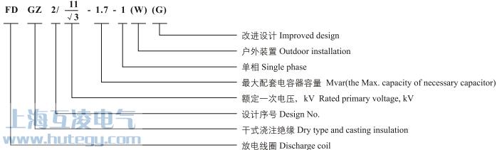全封閉干式放電線(xiàn)圈型號(hào)含義